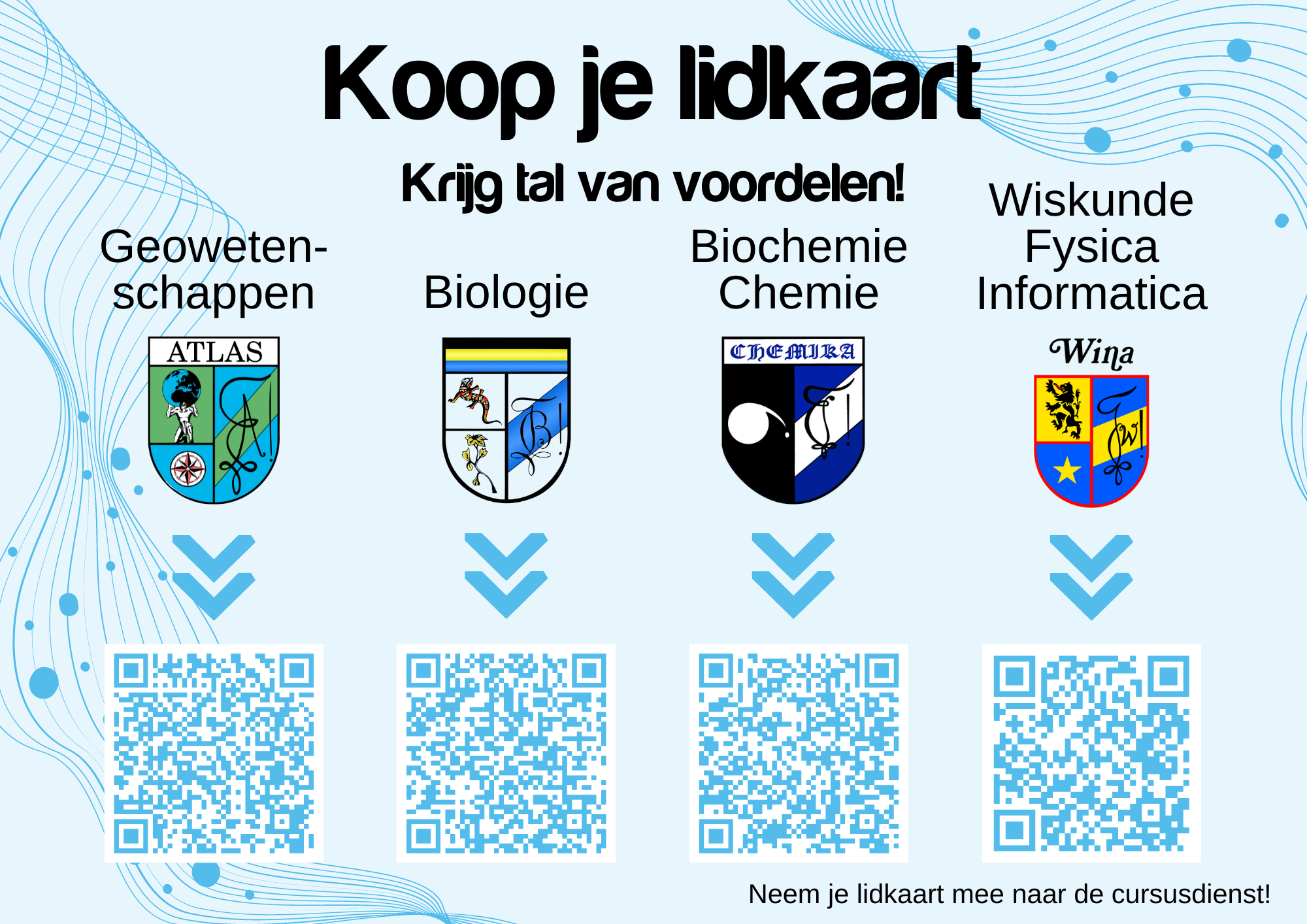 Lidkaart overzicht (NL)